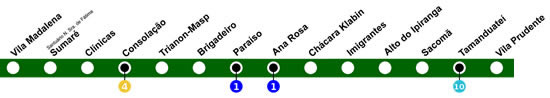 Mapa da Estação Tamanduateí - Linha 2 Verde do Metrô